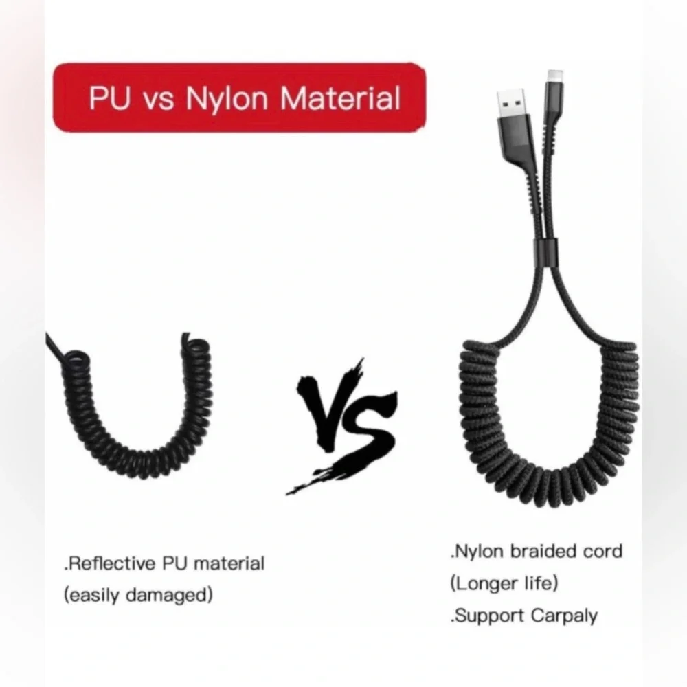 COPY - iPhone Charger Coiled Cable 2.1A Fast Charger -10 Qty